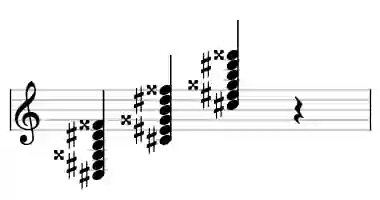Sheet music of C# 9#5#11 in three octaves